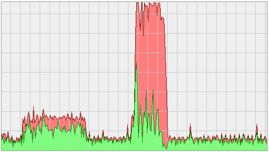 ../_images/CPU_load.png